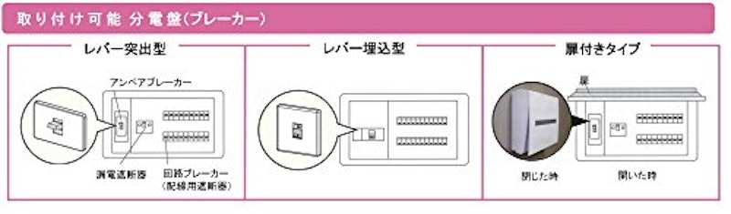 まもれーる・感震くん 2