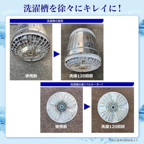 ナノバブル発生キット 全自動洗濯機用 6