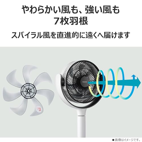 サーキュレーター 4