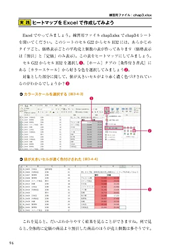 統計学の基礎から学ぶ Excelデータ分析の全知識（できるビジネス） 11