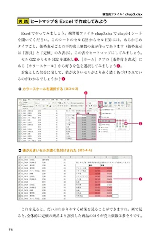 統計学の基礎から学ぶ Excelデータ分析の全知識(できるビジネス) 11
