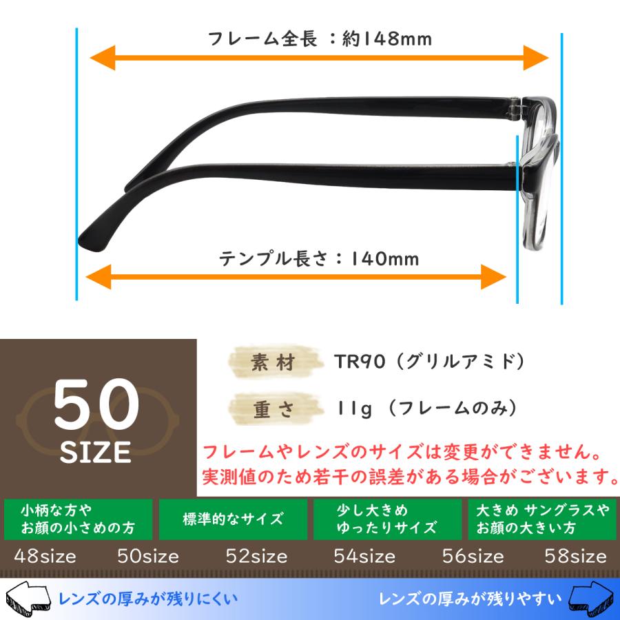 グリルアミド レンズ付き眼鏡セット 5