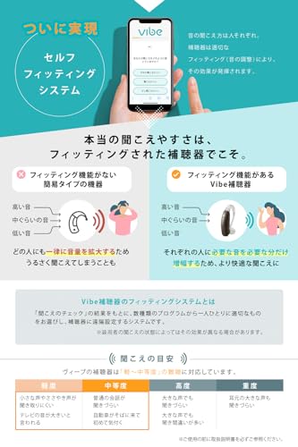 S8 補聴器 3