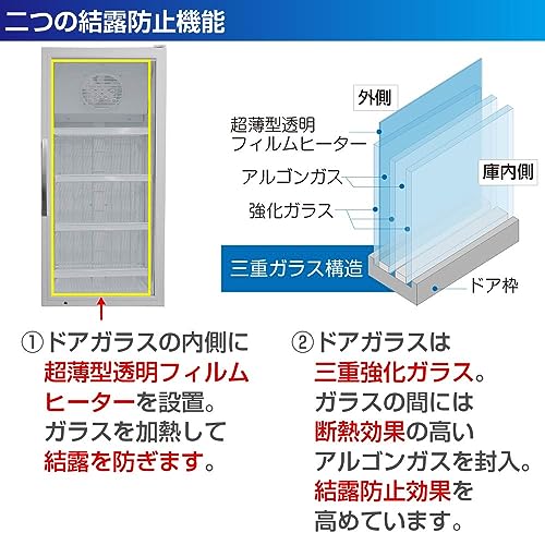 レマコム 冷凍ショーケース フリーズバイソン 3