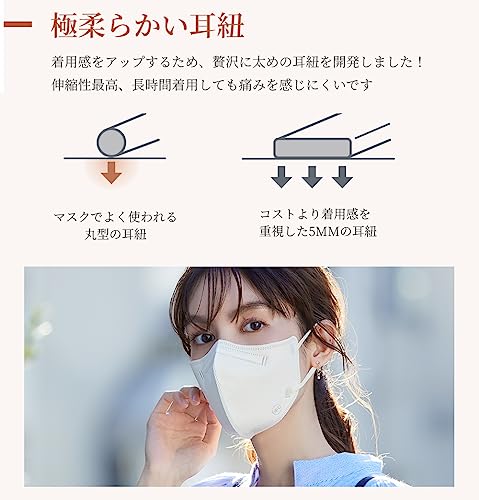 超薄型3D立体マスク 5