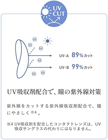 クレオワンデーO2モイスト 5