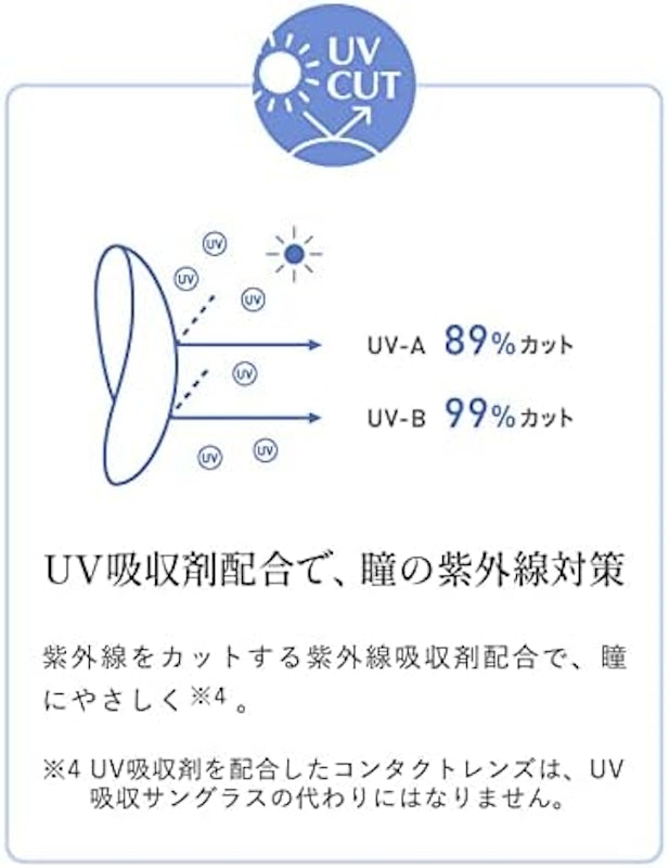 クレオワンデーO2モイスト 5
