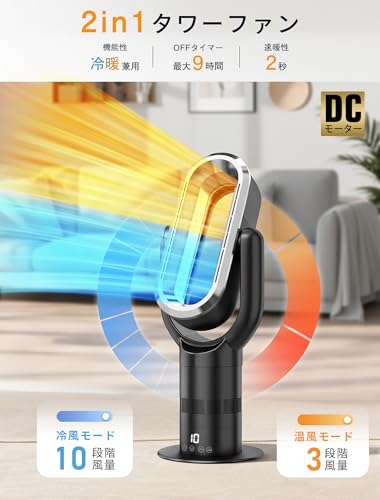 セラミックヒーター 電気ファンヒーター 2