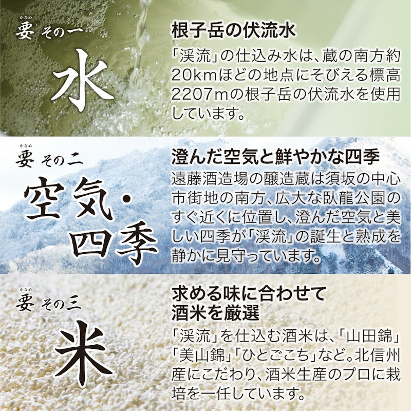 プラチナ飲み比べセット 12