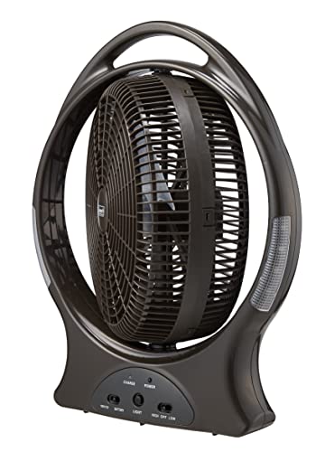 コールマンの扇風機のおすすめ人気ランキング【2026年】 | マイベスト