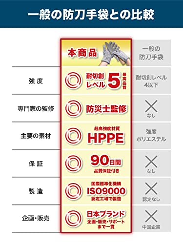 防刀手袋 5