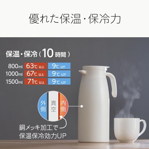 保温ポット 3