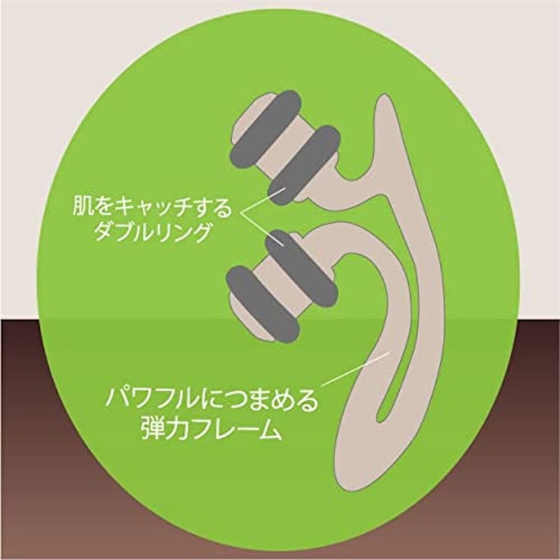シェイピナローラー ボディ用 5