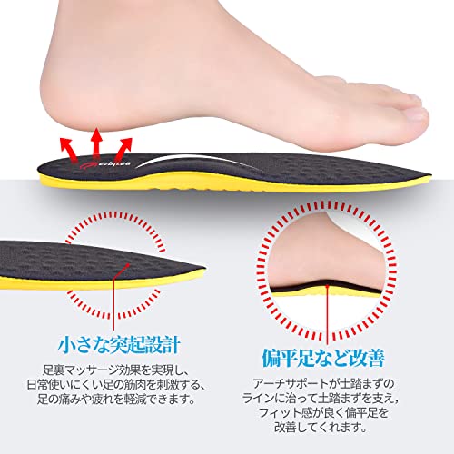 インソール 4