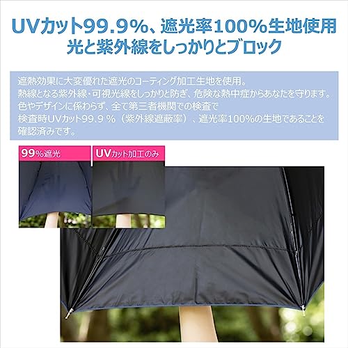 折りたたみ傘 3