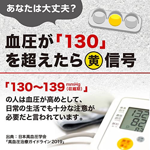 高めの血圧を下げる 血圧ケア  6