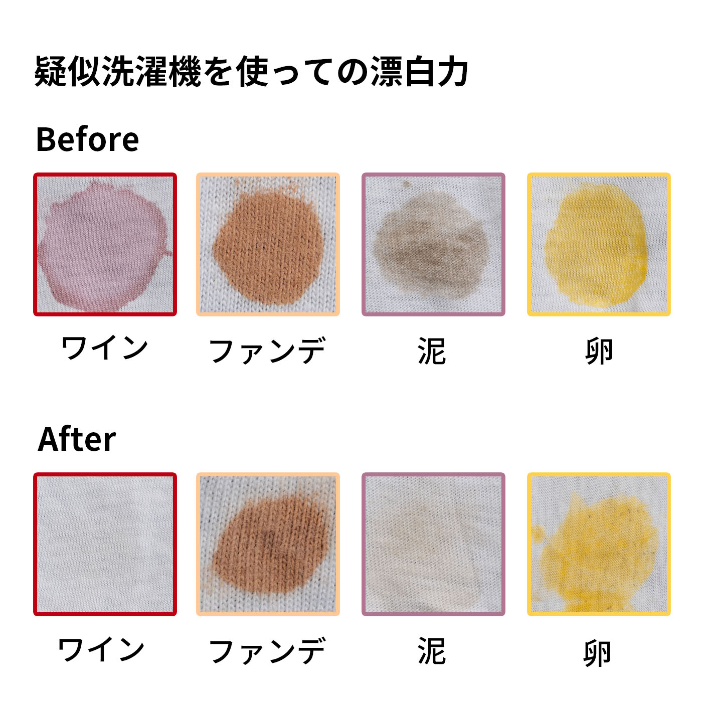 衣料用ブリーチ 7