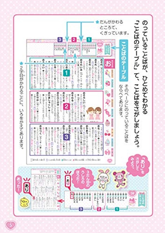 はじめて国語辞典 3