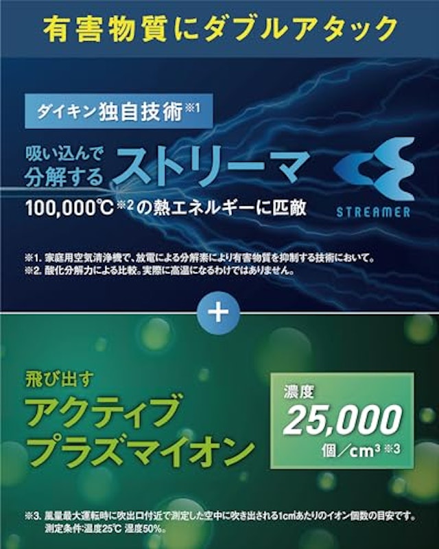 空気清浄機 5