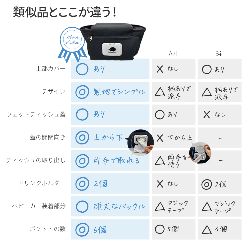 ベビーカーバッグ 10