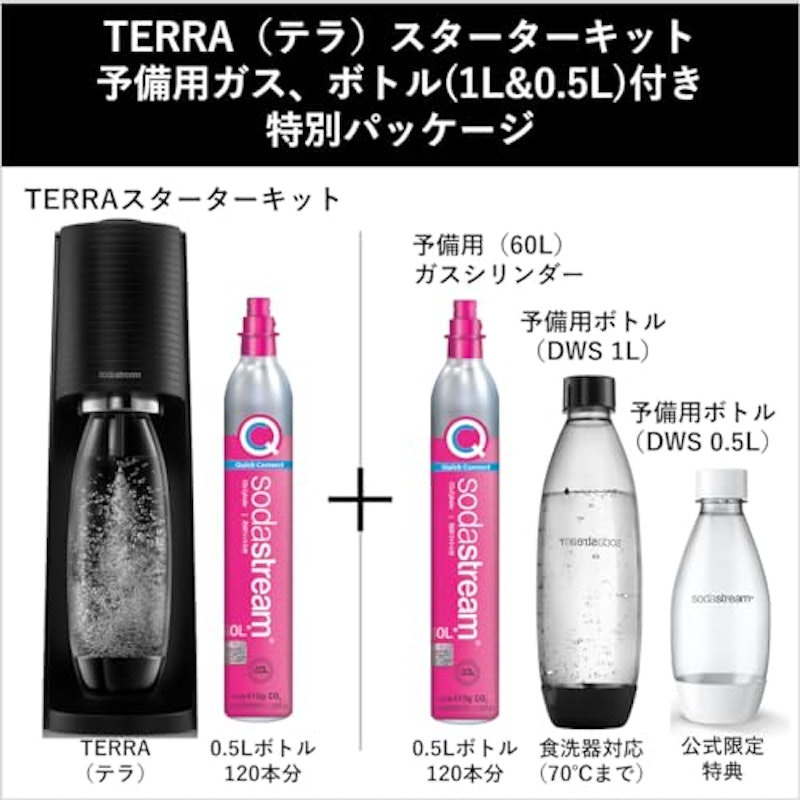 TERRAスターターキット 特別パッケージ 2