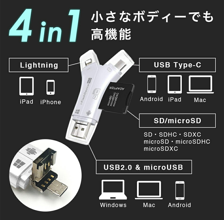 SDカードリーダー 4in1 2