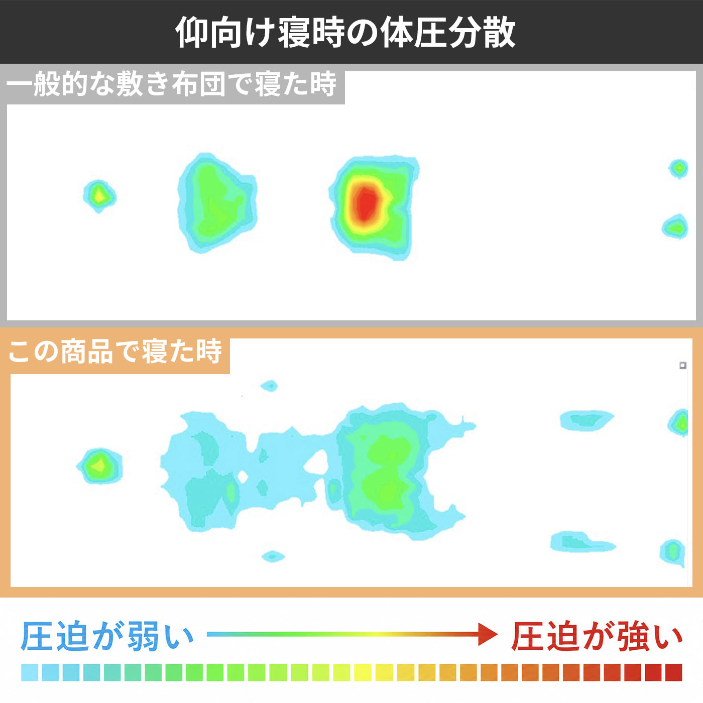 アイリスオーヤマ アイリスプラザ 三つ折りマットレス クチコミ評価・評判&検証レビュー 2