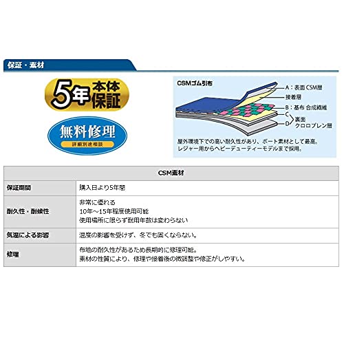 ゴムボート 6