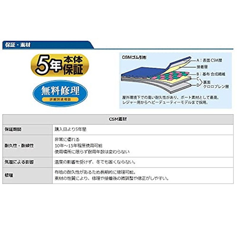 ゴムボート 6