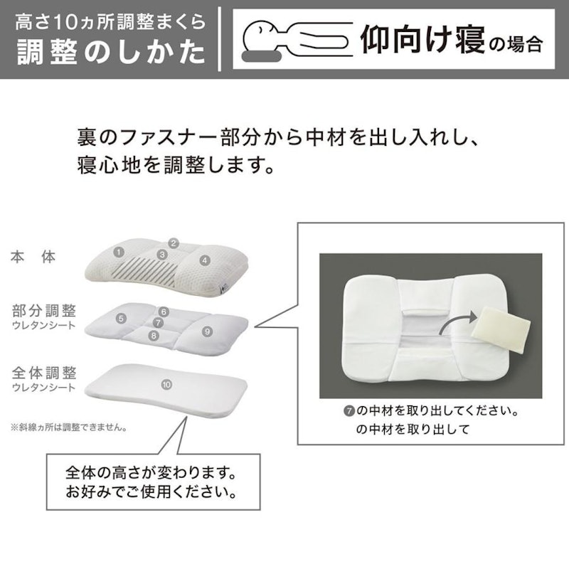 高さ10ヵ所調整できる枕(パイプ) 3