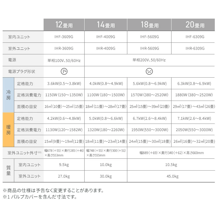 ルームエアコン 10