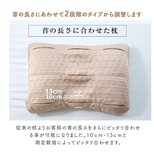 七つ星モデル レギュラーサイズ ギフト券 6