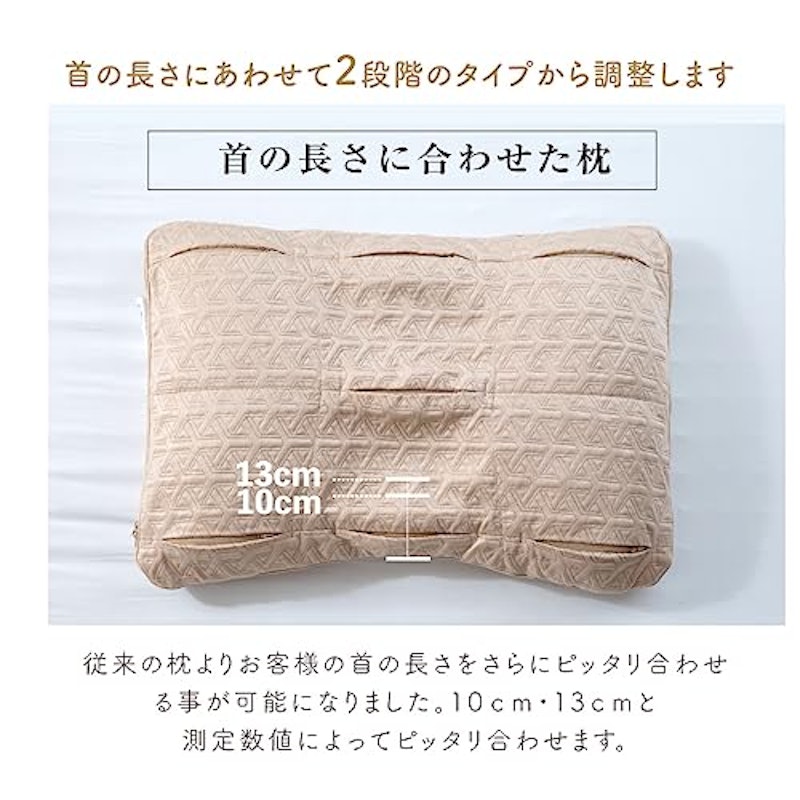七つ星モデル レギュラーサイズ ギフト券 6