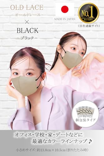 高通気性マスク 2
