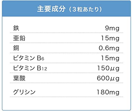 2022年】鉄分サプリのおすすめ人気ランキング22選 | mybest