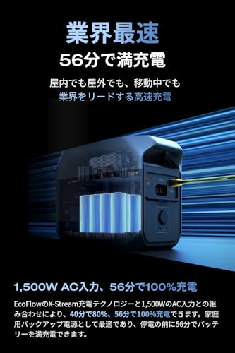 ポータブル電源 ソーラーパネル 3