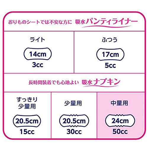 さら肌さらり 吸水ナプキン 7