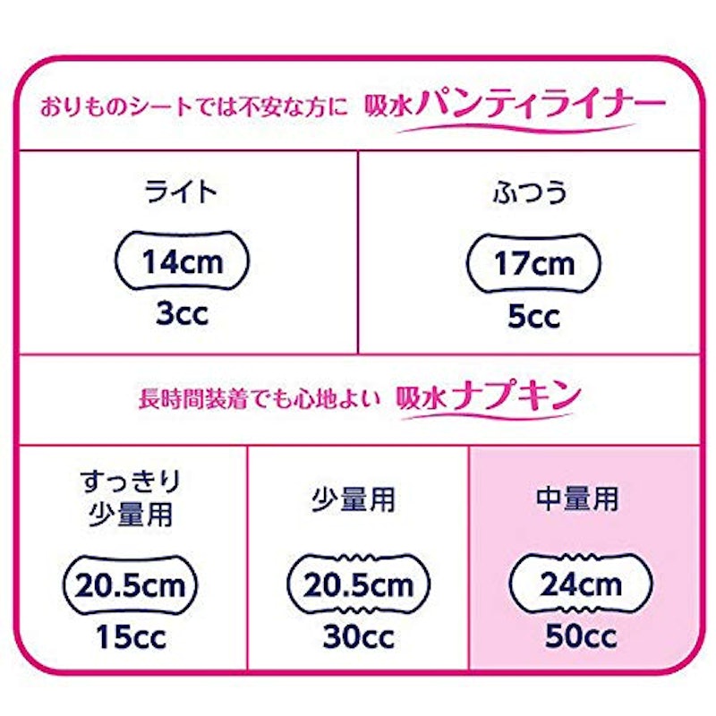 さら肌さらり 吸水ナプキン 7