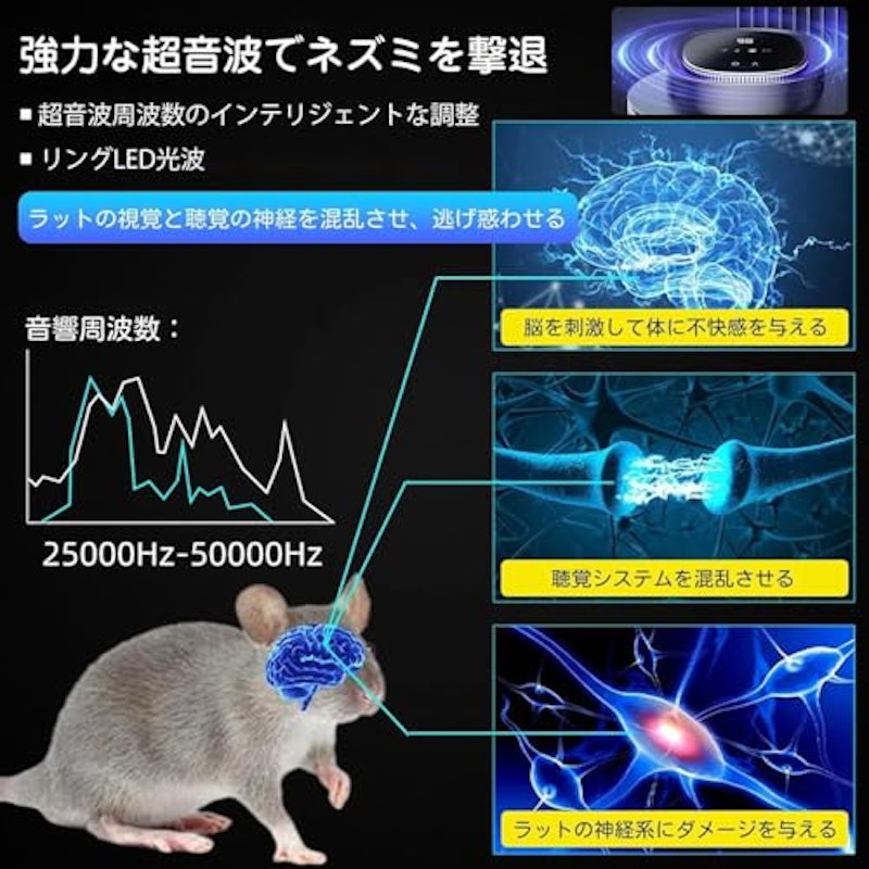 超音波ネズミ駆除器 3