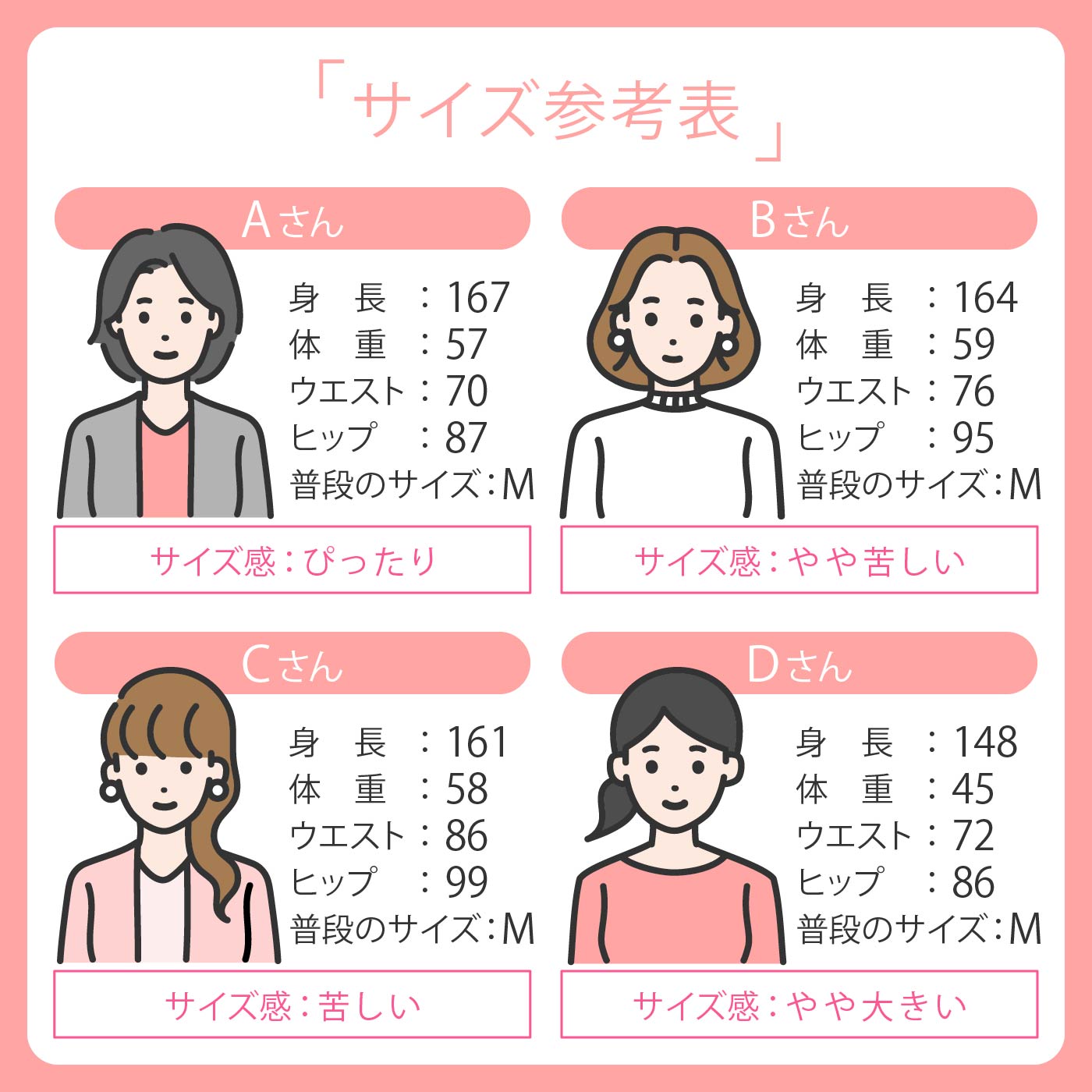 SARABEAUTY 骨盤ガードルをレビュー！クチコミ・評判をもとに徹底検証 5