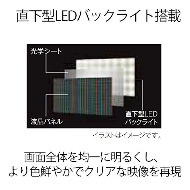 液晶テレビ 4