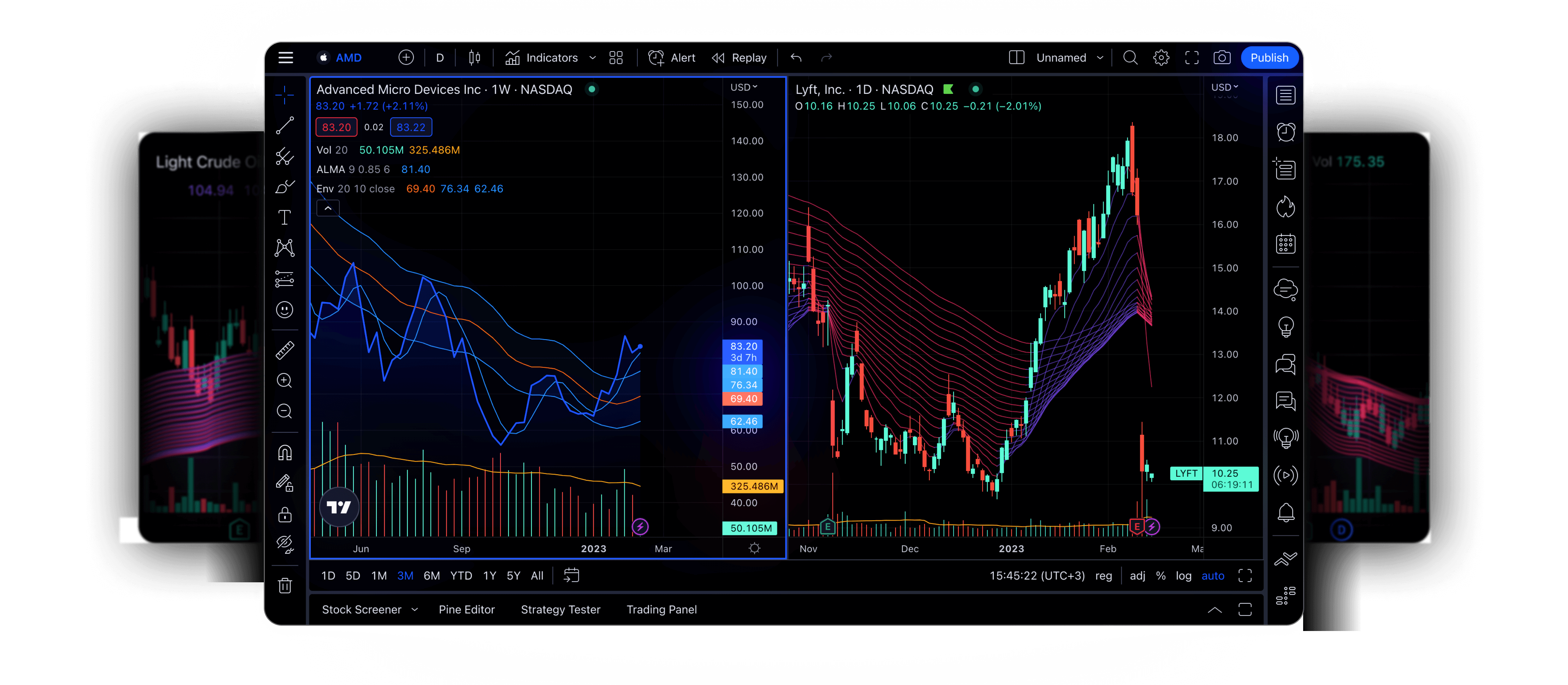 TradingView fxチャート 1