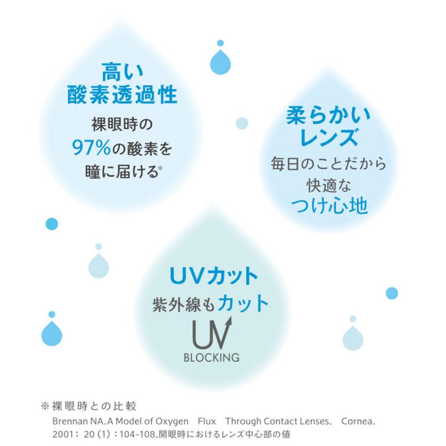 ワンデー　 2