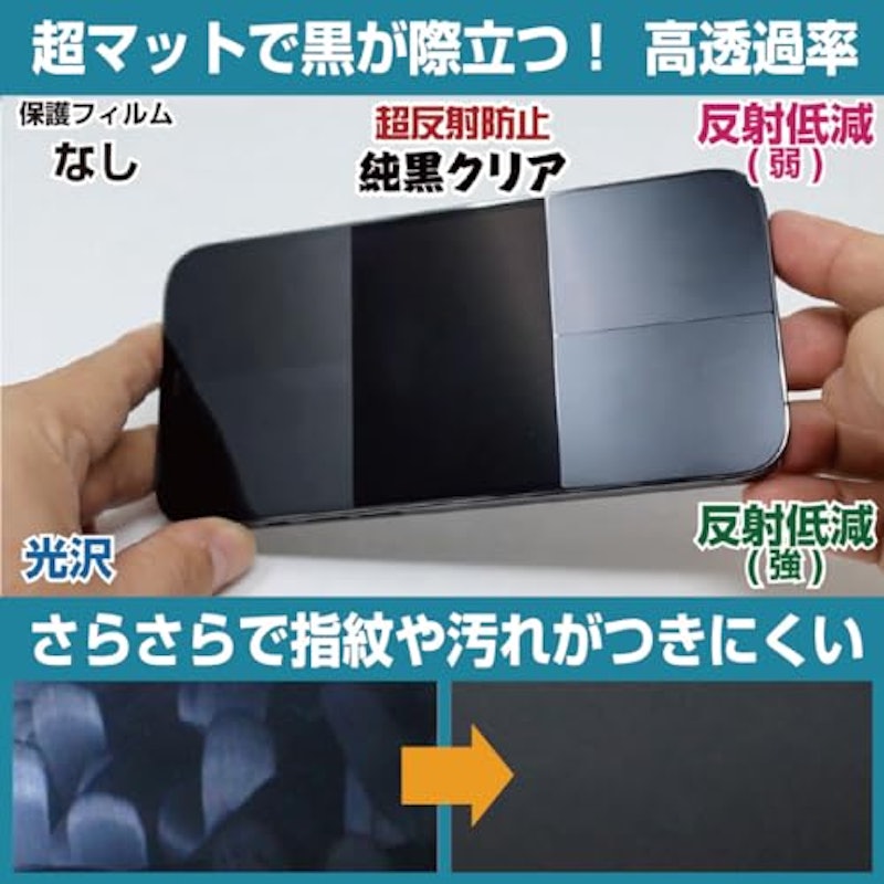 iPad mini用保護フィルム 4