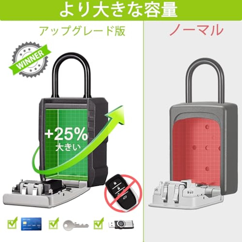 キーボックス 3