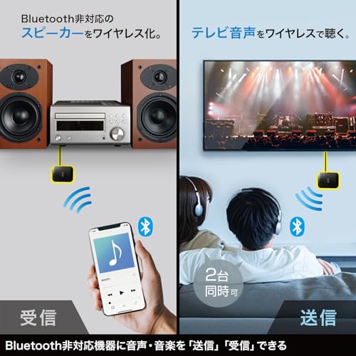 Bluetoothオーディオトランスミッター＆レシーバー 2
