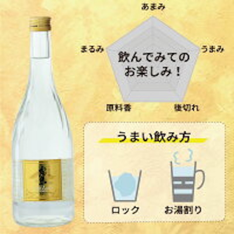 霧島飲み比べセット 4