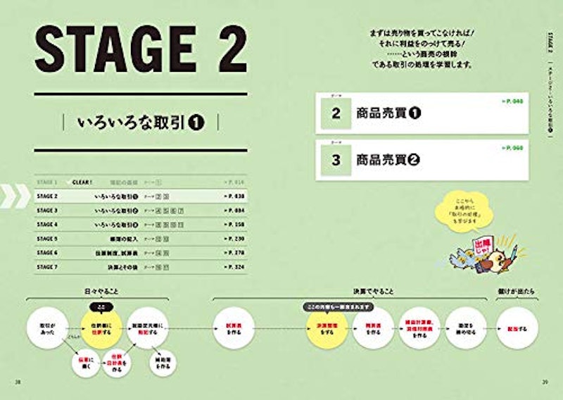 Let's Start! 新しい日商簿記3級 テキスト&問題集 2020年度版 5