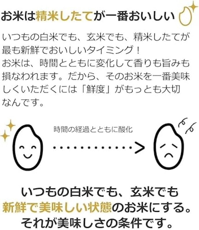MICHIBA ライスクリーナー 匠味米 3