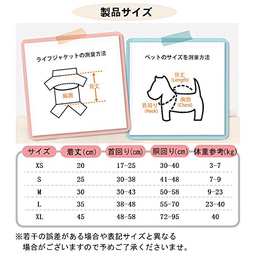 犬用ライフジャケット 5